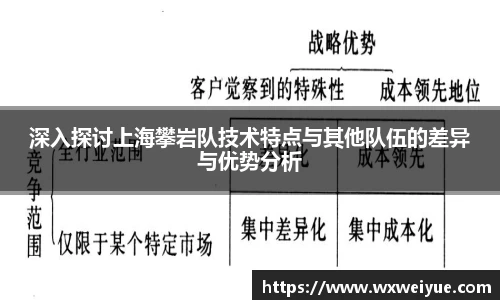 深入探讨上海攀岩队技术特点与其他队伍的差异与优势分析