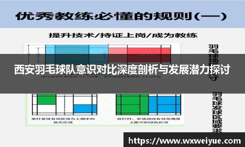 西安羽毛球队意识对比深度剖析与发展潜力探讨