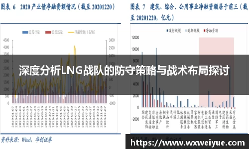 深度分析LNG战队的防守策略与战术布局探讨