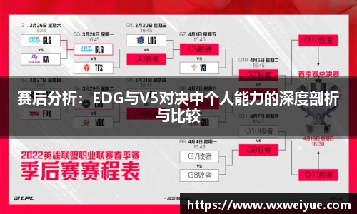 赛后分析：EDG与V5对决中个人能力的深度剖析与比较