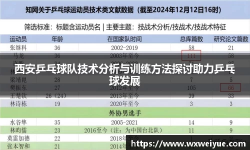 西安乒乓球队技术分析与训练方法探讨助力乒乓球发展