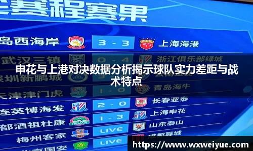 申花与上港对决数据分析揭示球队实力差距与战术特点